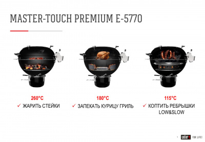 Гриль угольный Master-Touch Premium E-5770, черный