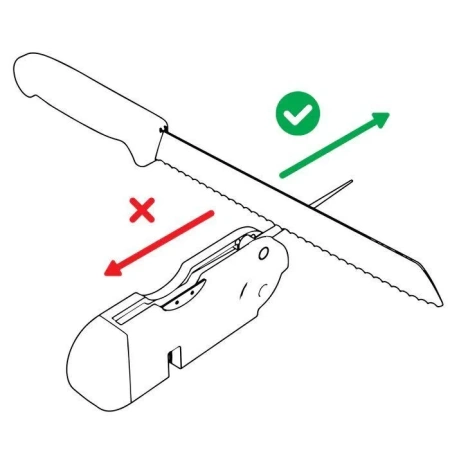 Точилка AnySharp для ножей 3 в 1